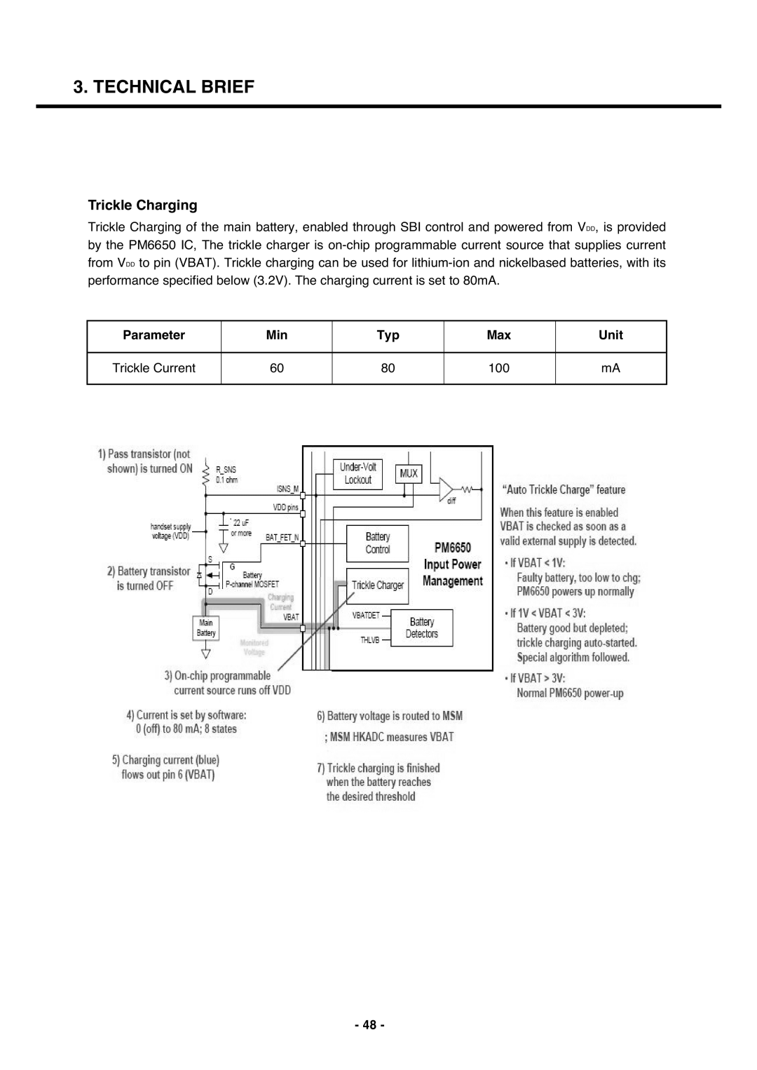 LG Electronics U250 service manual Trickle Charging, Parameter Min Typ Max Unit Trickle Current 100 