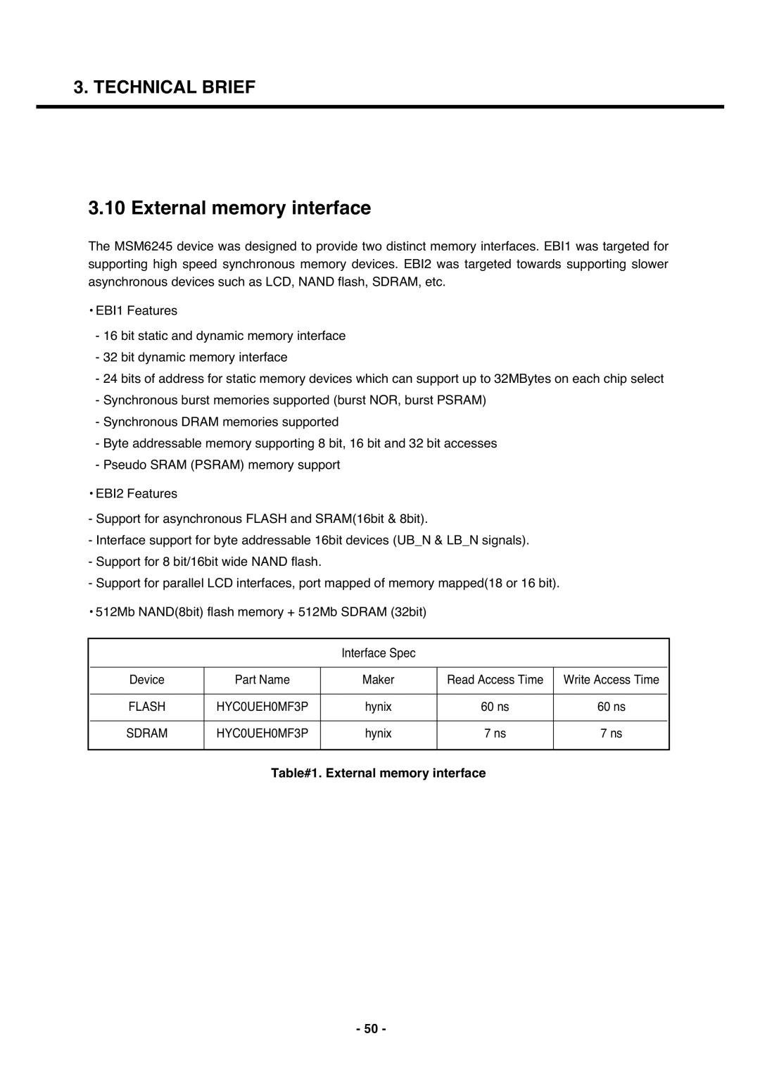 LG Electronics U250 service manual Table#1. External memory interface 