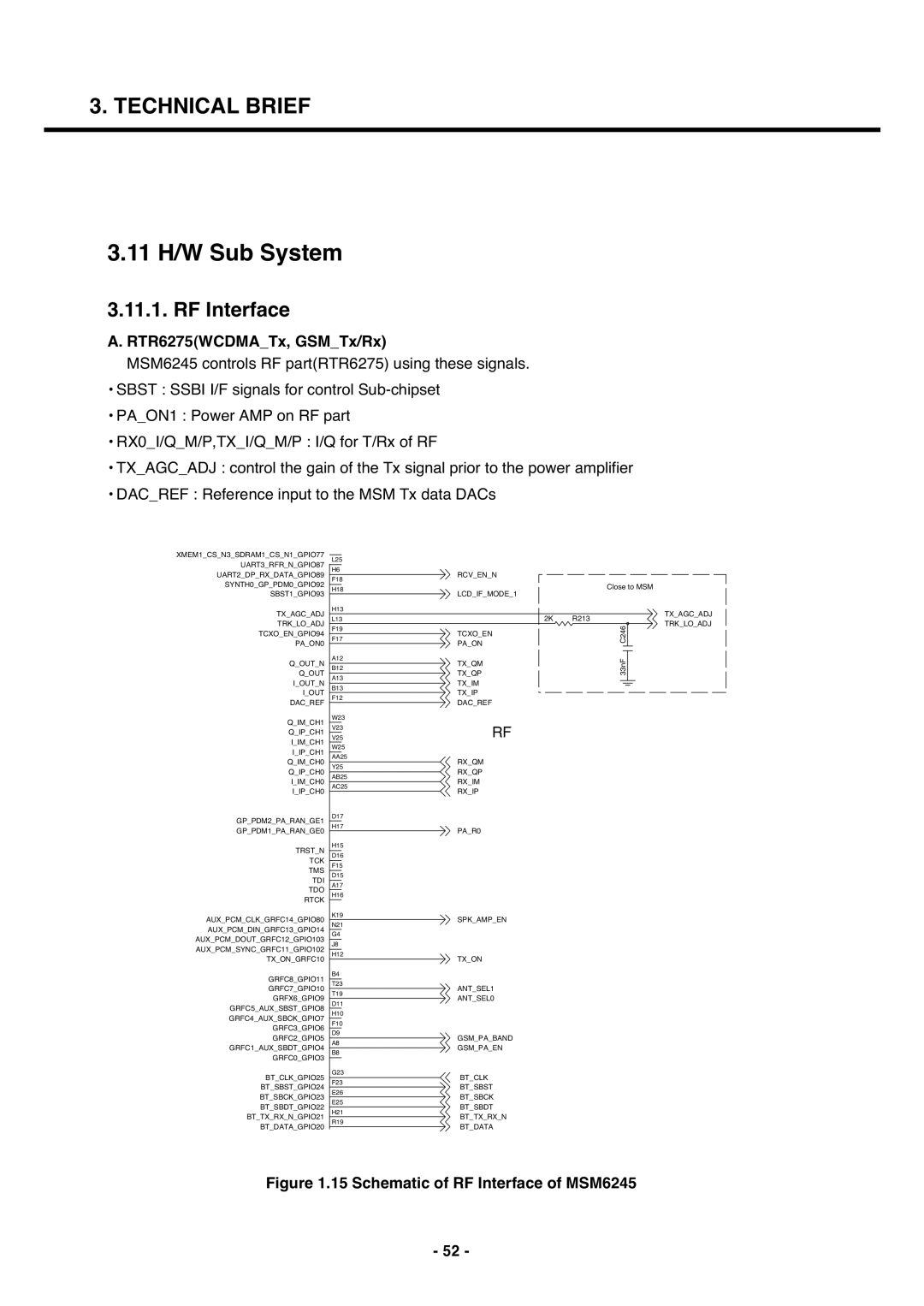 LG Electronics U250 service manual 11 H/W Sub System, RF Interface, RTR6275WCDMATx, GSMTx/Rx 