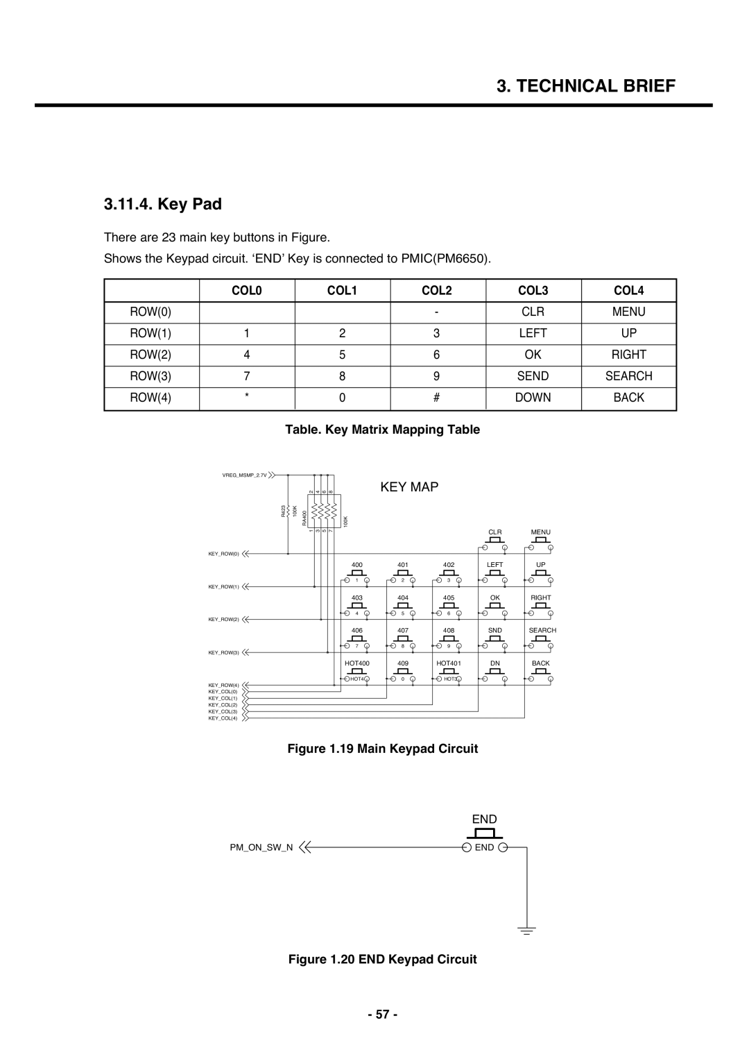 LG Electronics U250 service manual Key Pad, Table. Key Matrix Mapping Table 