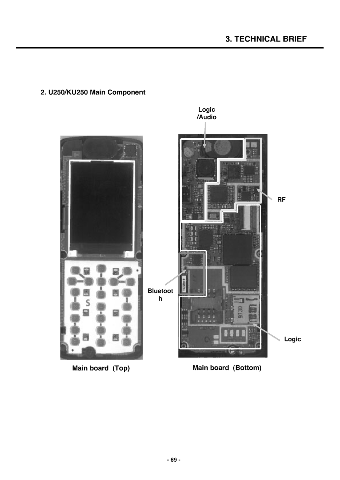 LG Electronics U250 service manual Logic Audio Bluetoot 