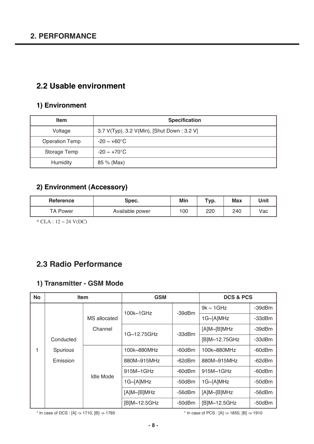 LG Electronics U250 service manual Usable environment, Radio Performance, Environment Accessory, Transmitter GSM Mode 