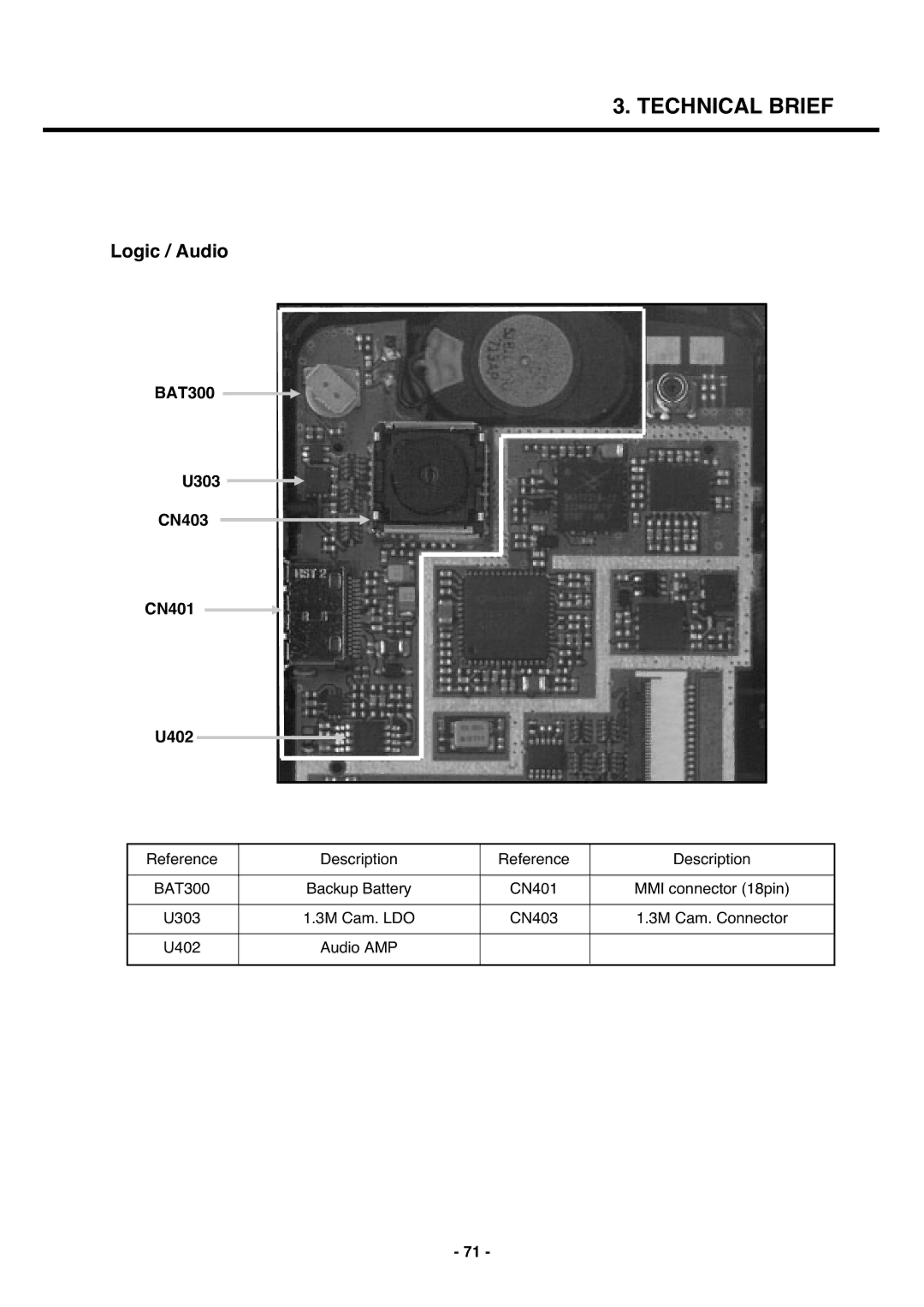 LG Electronics U250 service manual Logic / Audio 