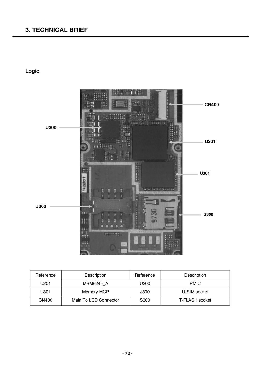 LG Electronics U250 service manual U301, S300 