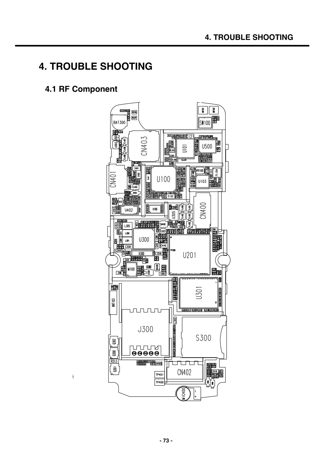 LG Electronics U250 service manual Trouble Shooting, RF Component 