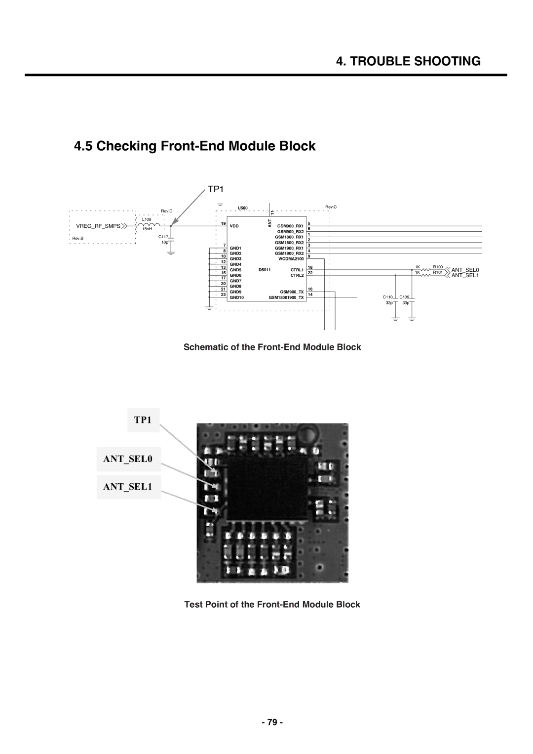 LG Electronics U250 service manual Checking Front-End Module Block, Schematic of the Front-End Module Block 