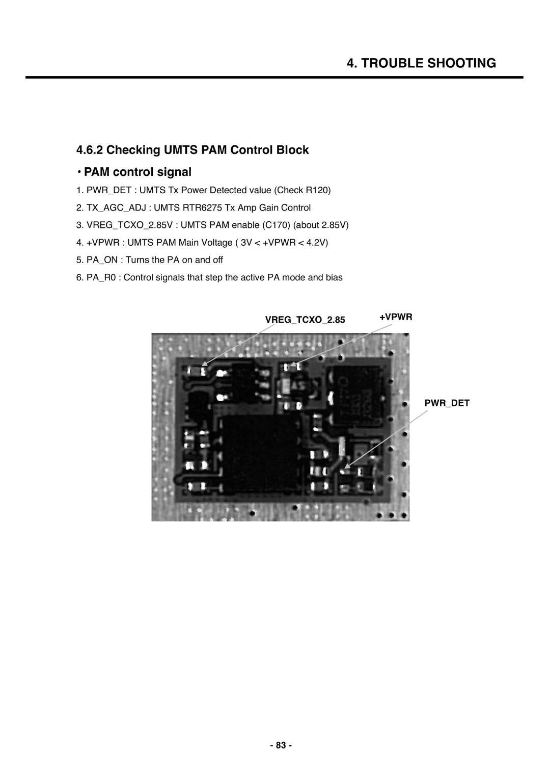 LG Electronics U250 service manual Checking Umts PAM Control Block PAM control signal 