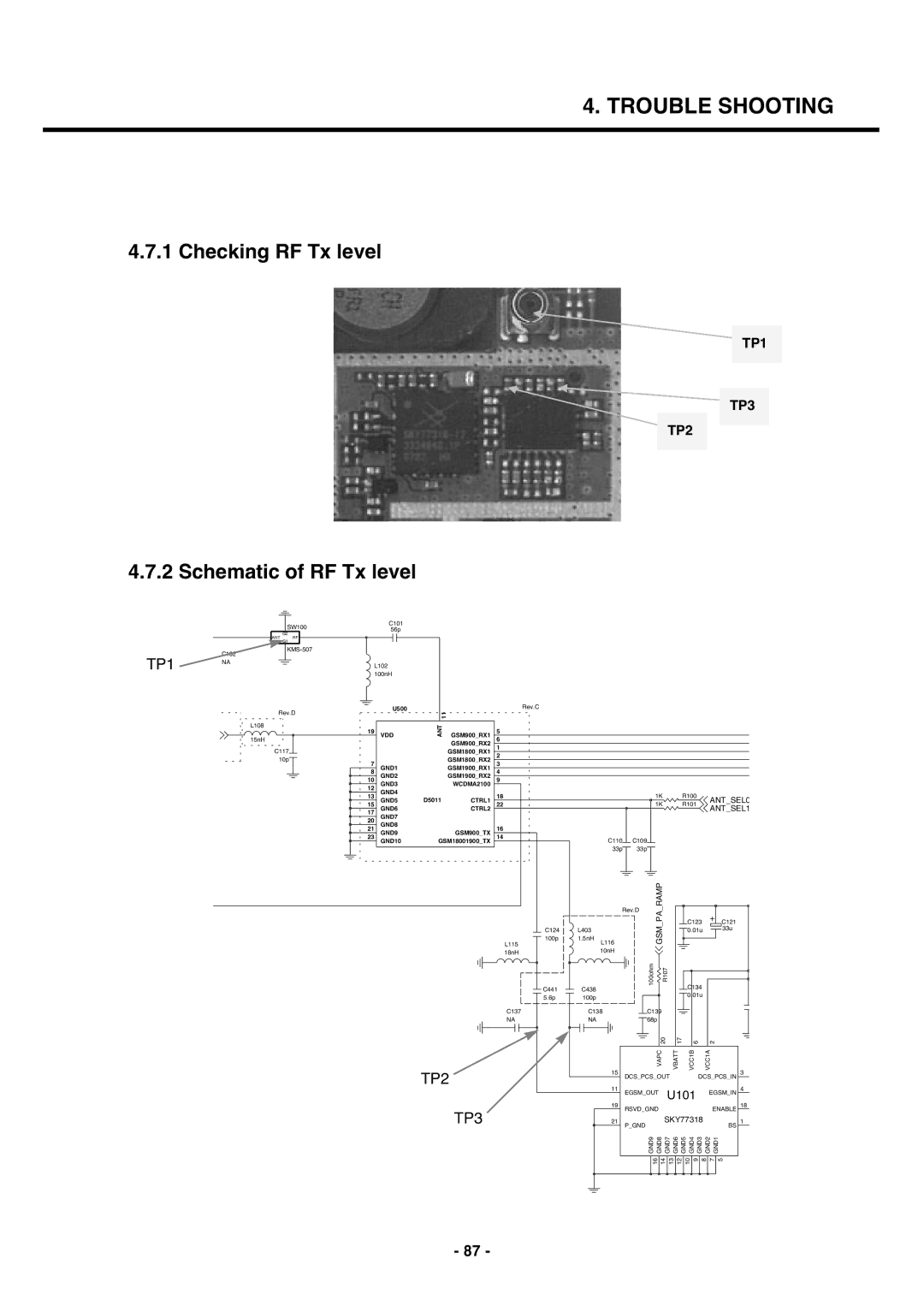 LG Electronics U250 service manual Checking RF Tx level, Schematic of RF Tx level 