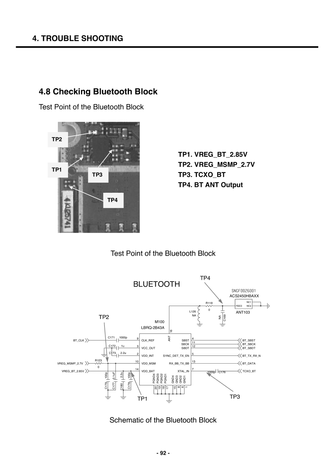 LG Electronics U250 service manual Checking Bluetooth Block 