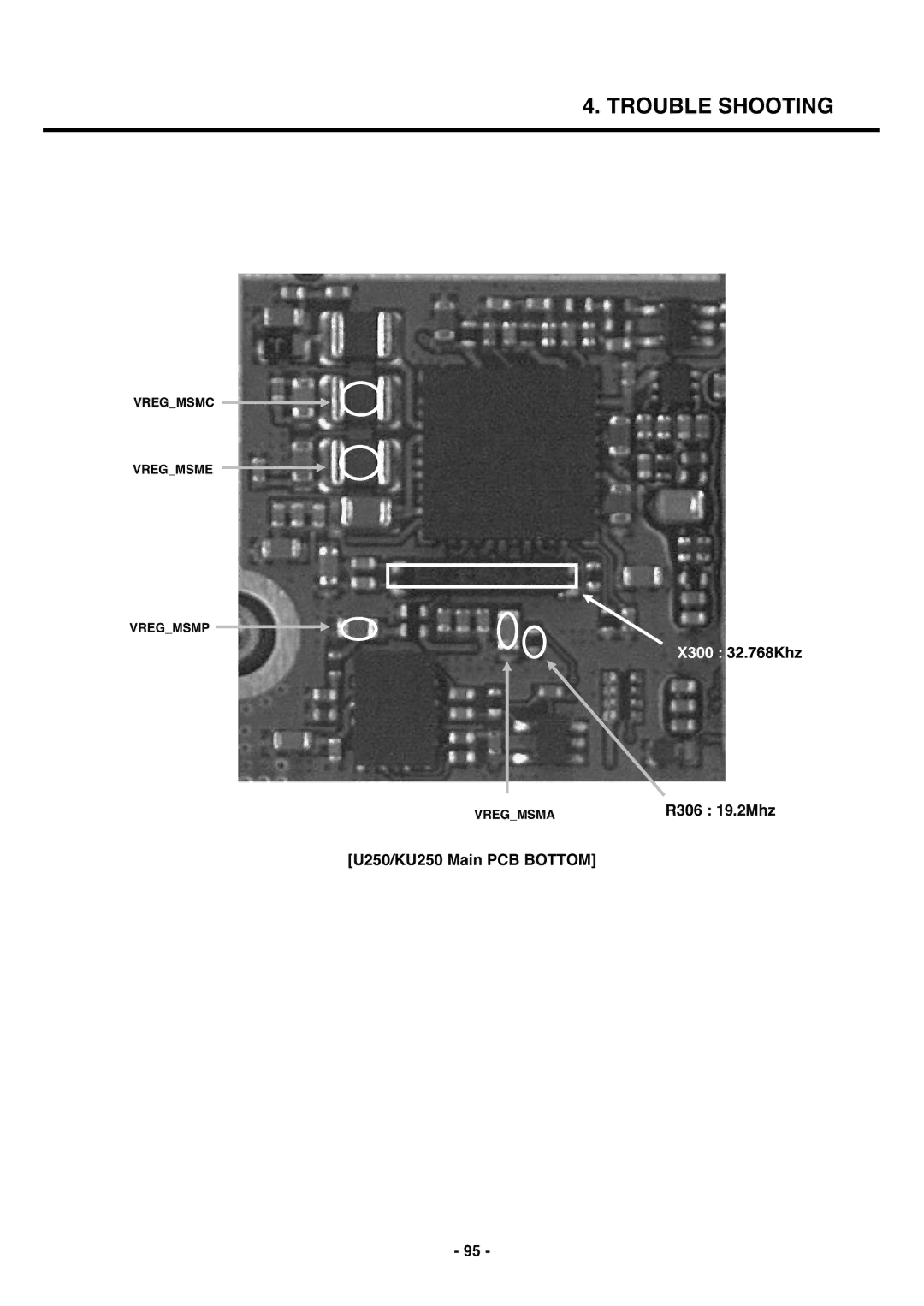 LG Electronics U250 service manual Vregmsmc Vregmsme Vregmsmp 