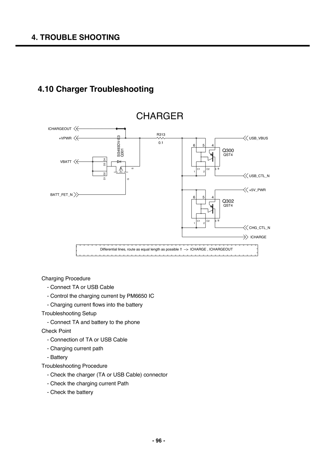 LG Electronics U250 service manual Charger Troubleshooting 