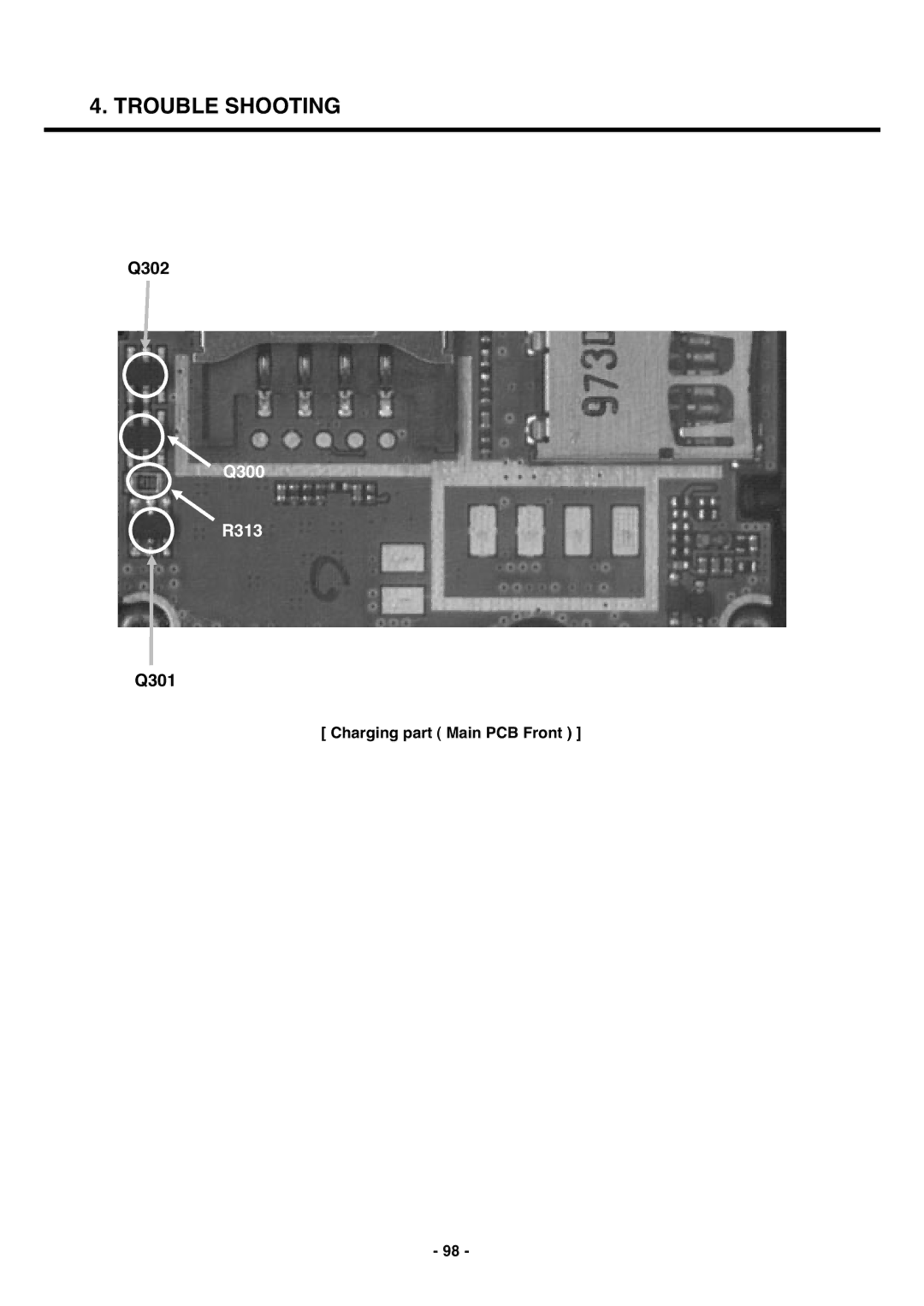 LG Electronics U250 service manual Q302, Q301, Charging part Main PCB Front 