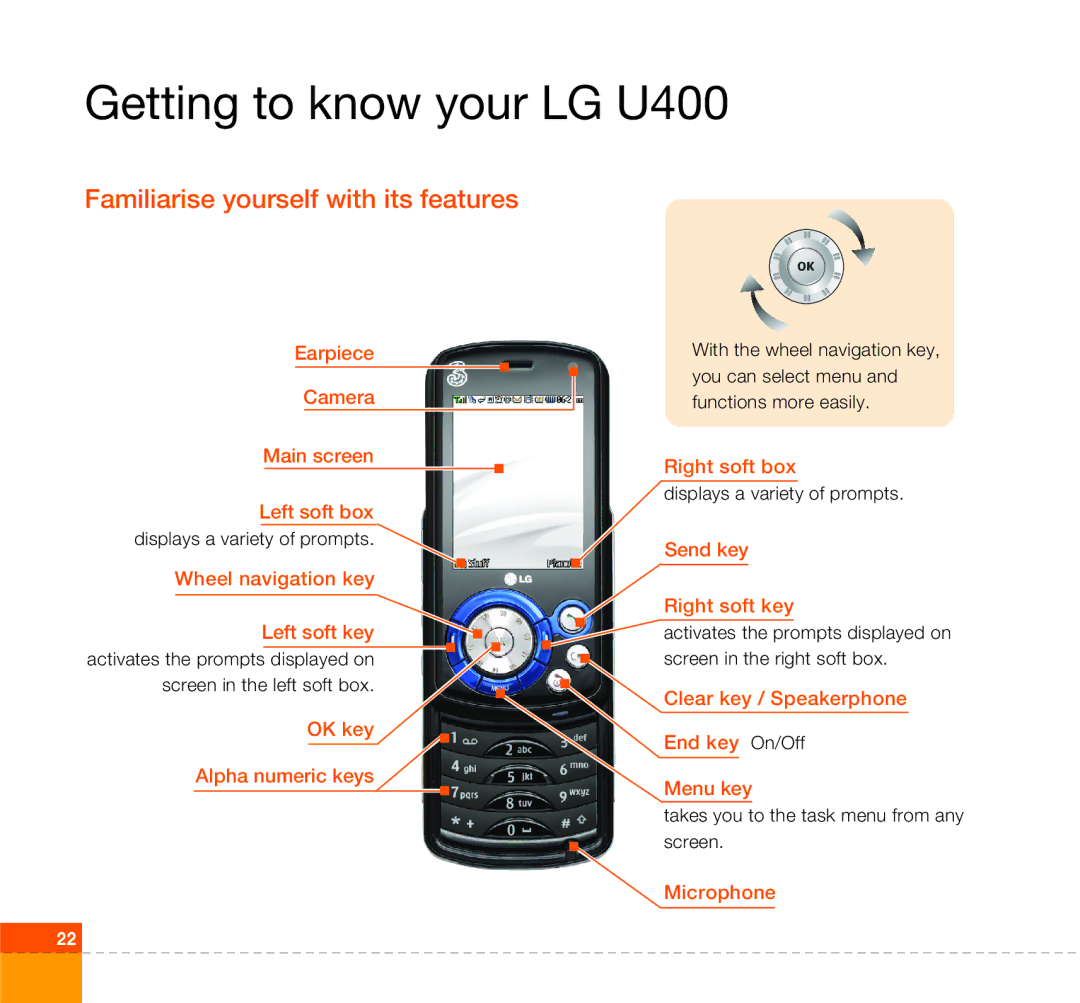 LG Electronics manual Getting to know your LG U400, Familiarise yourself with its features 