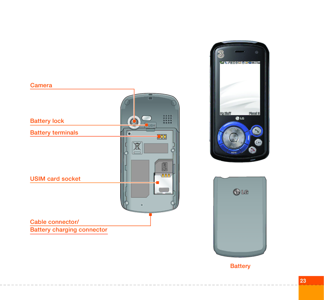 LG Electronics U400 manual 