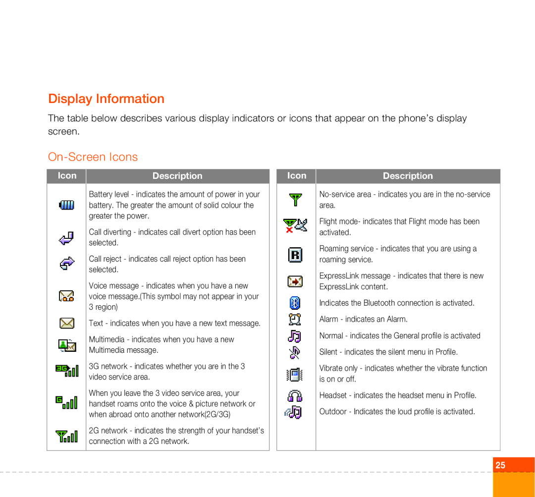 LG Electronics U400 manual Display Information, On-Screen Icons 