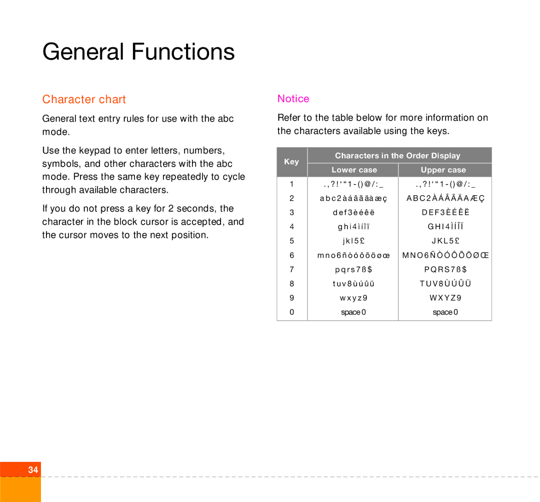 LG Electronics U400 manual Character chart, General text entry rules for use with the abc mode 