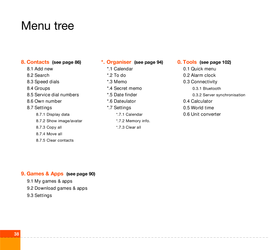 LG Electronics U400 manual Organiser see 