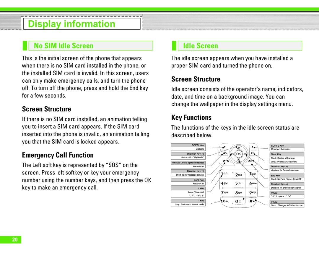 LG Electronics U8290 manual Display information, No SIM Idle Screen 