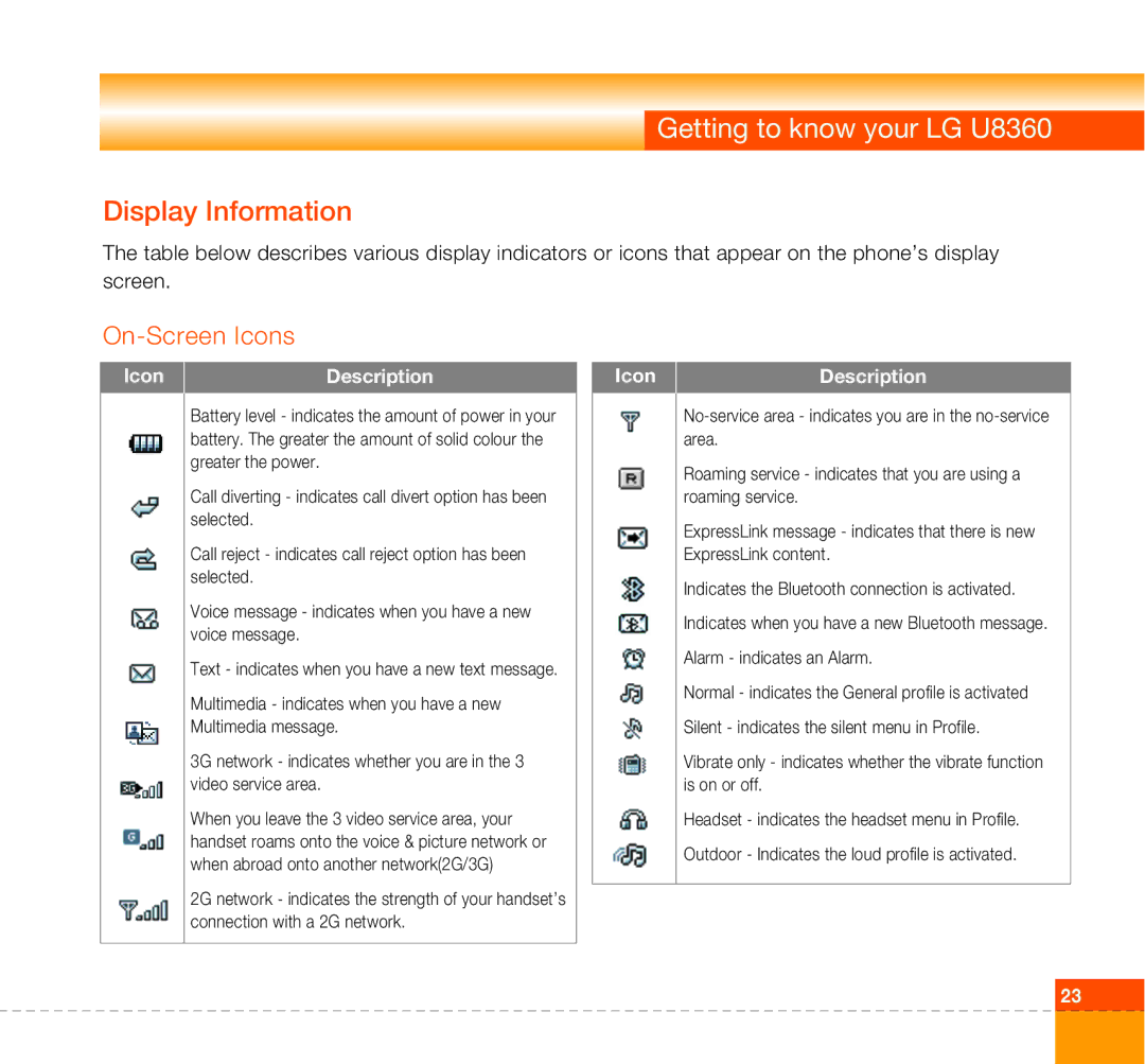 LG Electronics U8360 manual Display Information, On-Screen Icons 