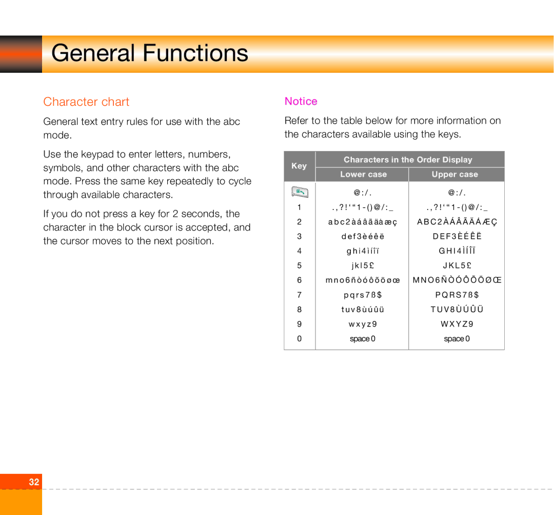 LG Electronics U8360 manual Character chart, General text entry rules for use with the abc mode 