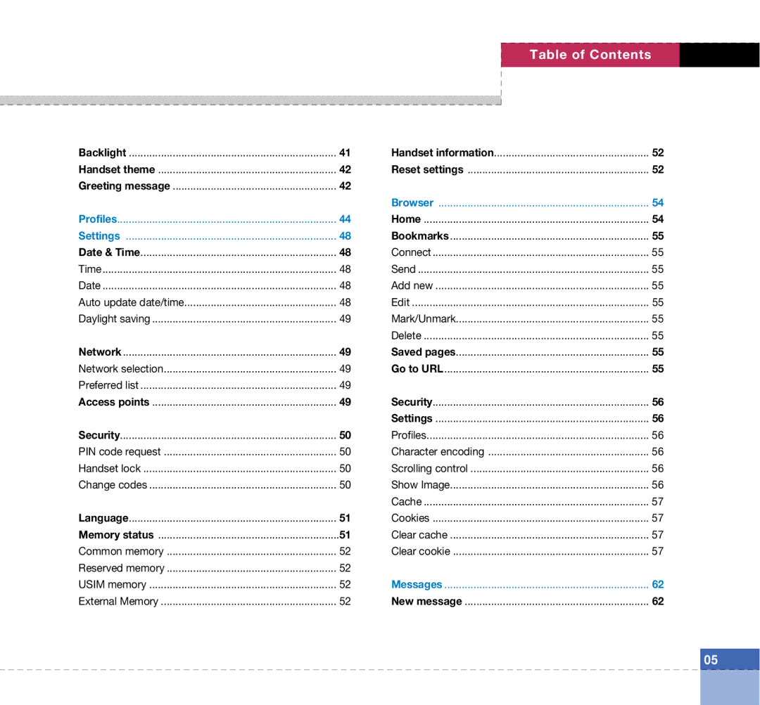 LG Electronics U8360 manual Table of Contents 