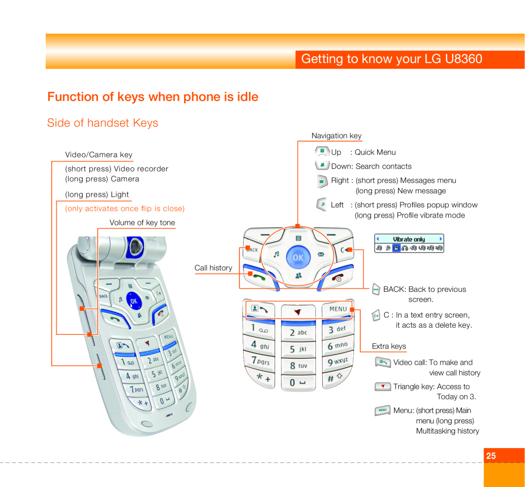 LG Electronics manual Function of keys when phone is idle, Side of handset Keys, Getting to know your LG U8360 