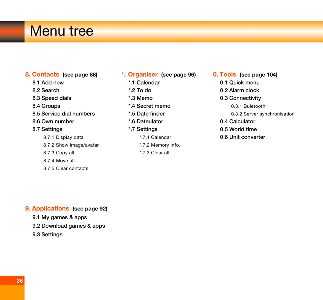 LG Electronics U8360 manual Menu tree, Organiser see page, Applications see page, Contacts see page, Tools see page 