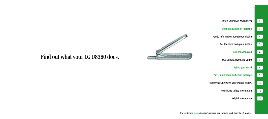 LG Electronics manual Find out what your LG U8360 does 