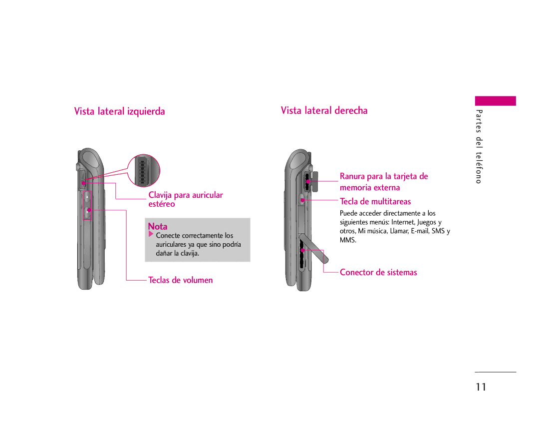 LG Electronics U8500 manual Vista lateral izquierda, Vista lateral derecha 