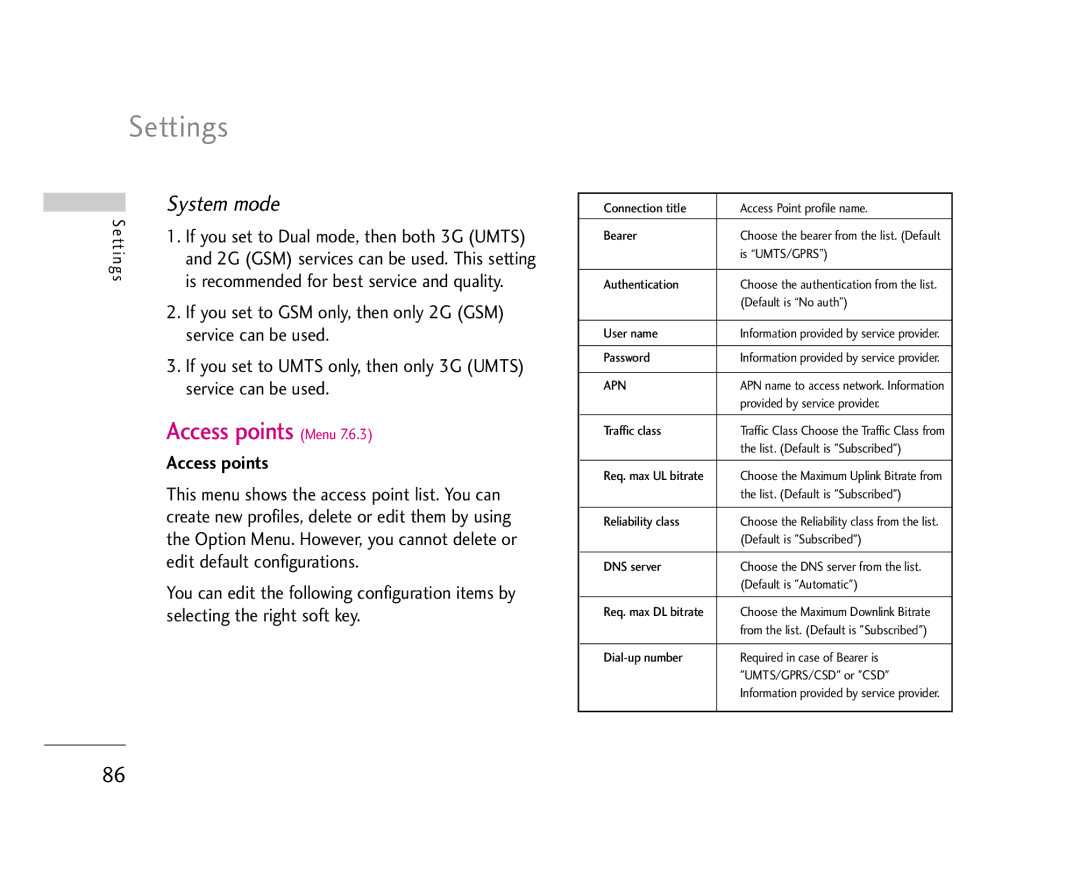 LG Electronics U8500 manual Access points Menu, If you set to GSM only, then only 2G GSM, Service can be used 