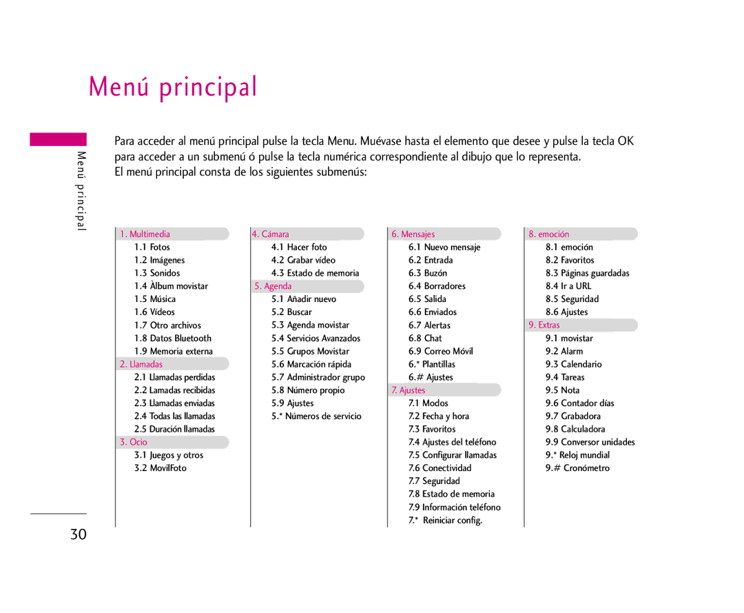 LG Electronics U8500 manual Menú principal, El menú principal consta de los siguientes submenús 