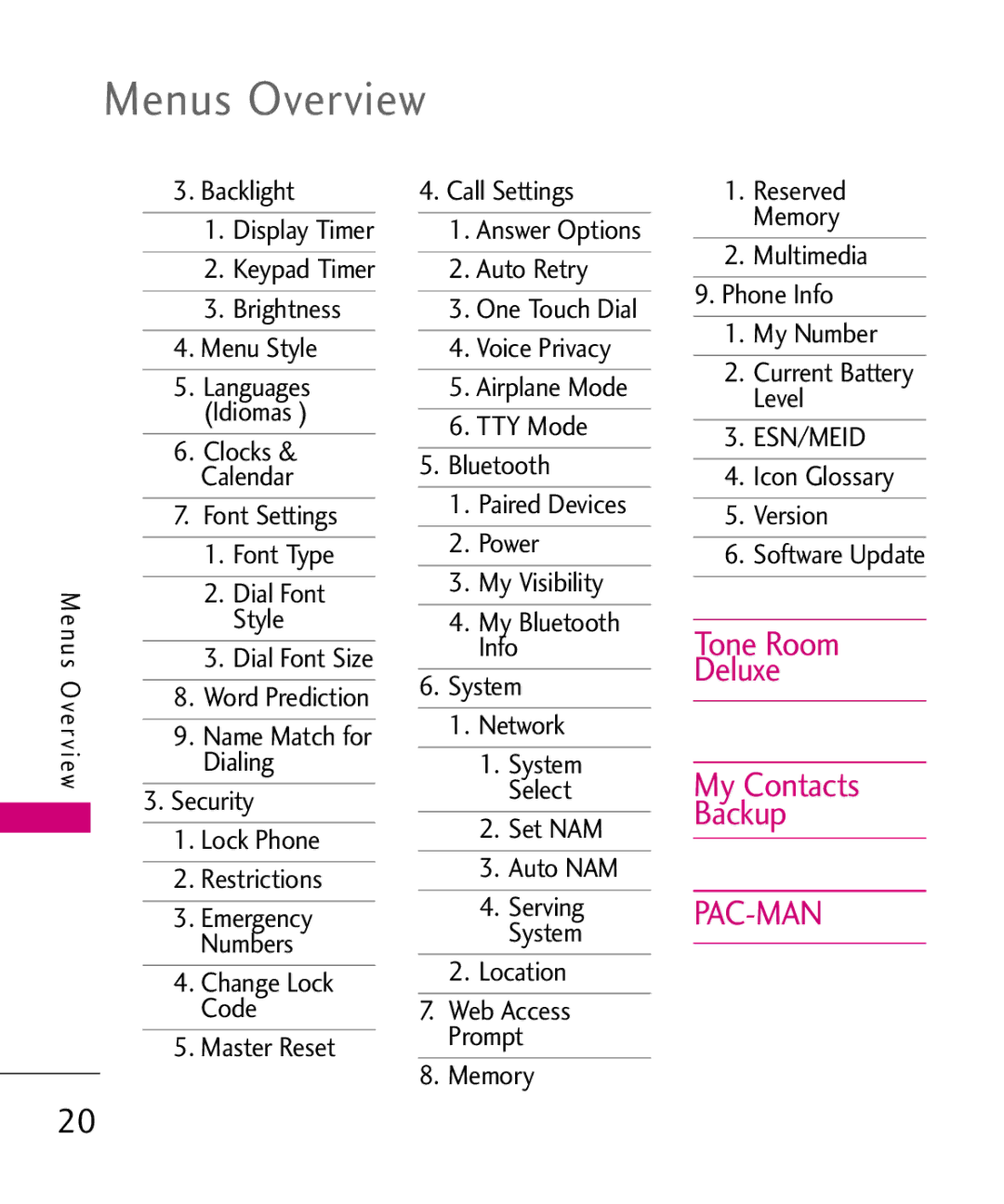 LG Electronics UN150 manual Menus Overview, Tone Room Deluxe My Contacts Backup 