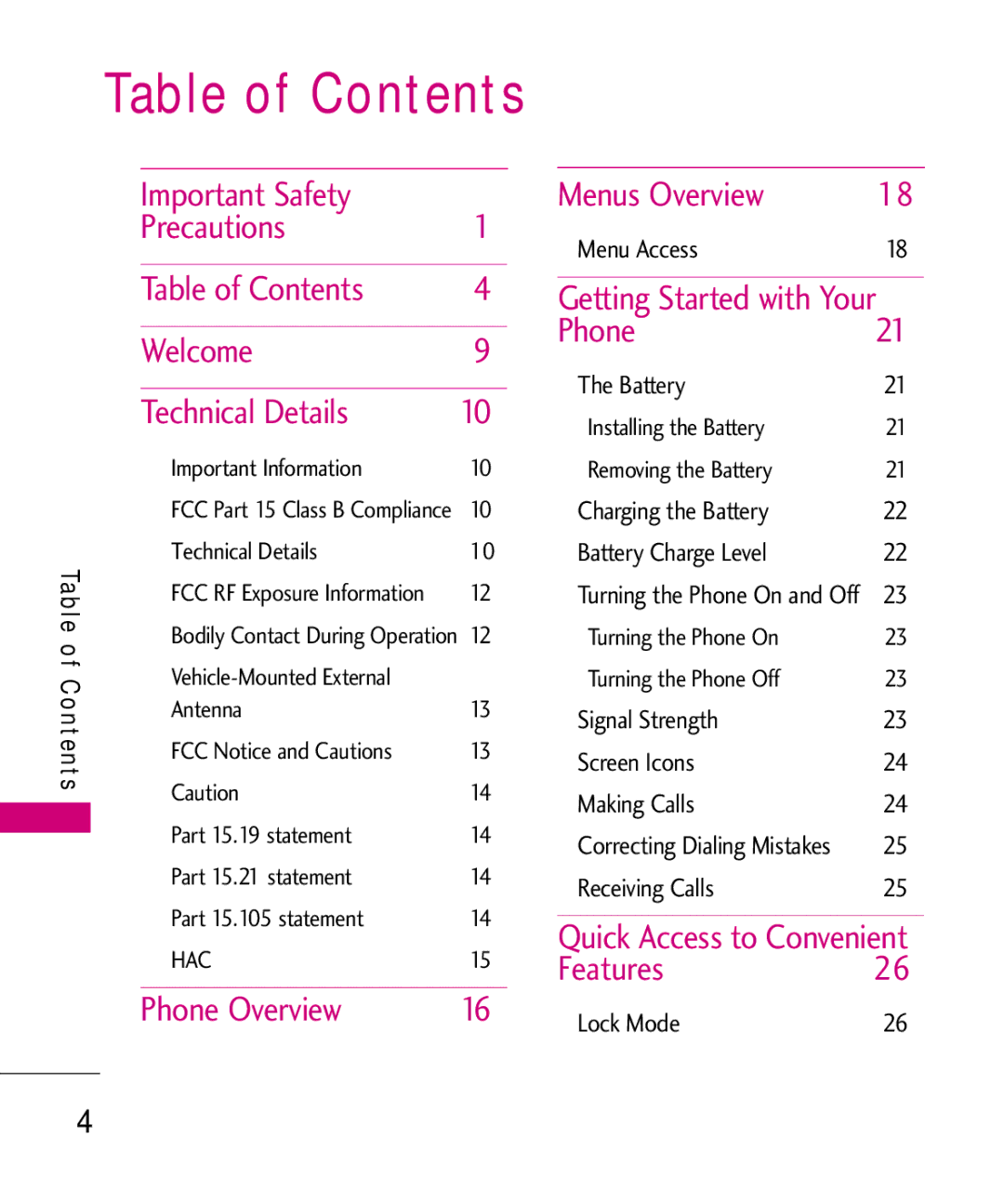 LG Electronics UN150 manual Table of Contents 