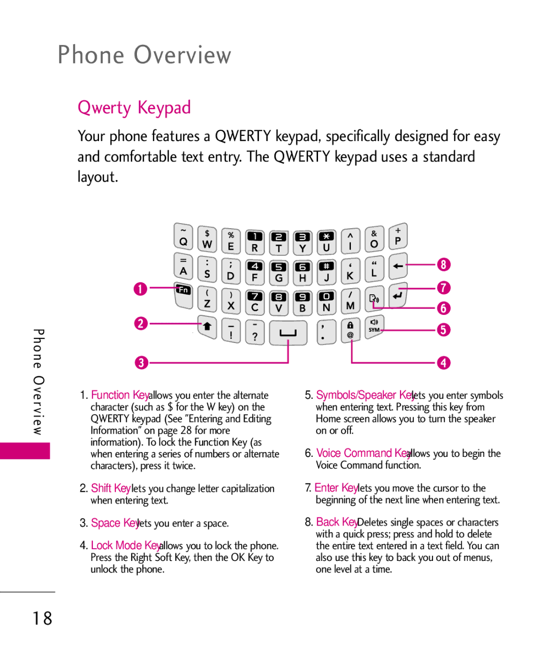 LG Electronics UN200 manual Phone Overview, Qwerty Keypad 