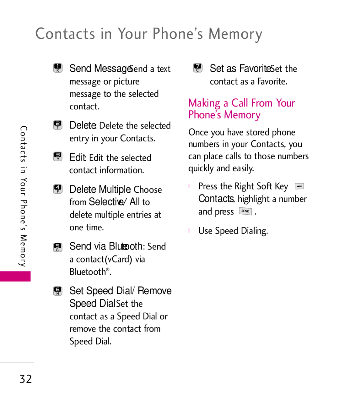 LG Electronics UN200 manual Send via Bluetooth Send, Set as Favorite Set 