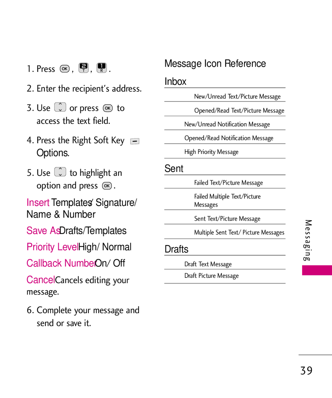 LG Electronics UN200 Message Icon Reference, Inbox, Insert Templates/ Signature Name & Number, Save As Drafts/Templates 