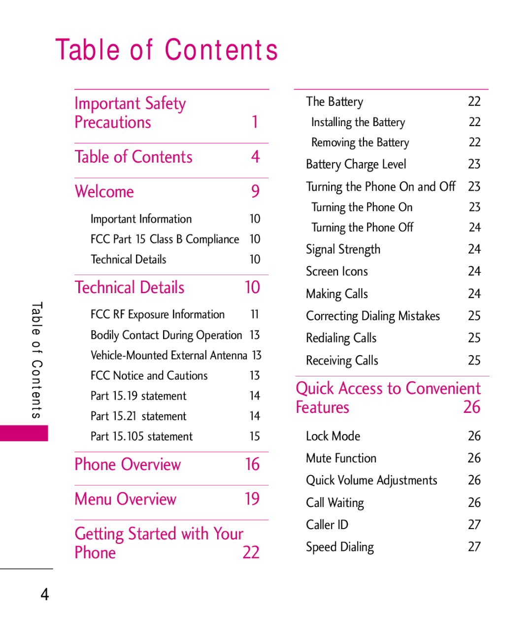 LG Electronics UN200 manual Table of Contents 