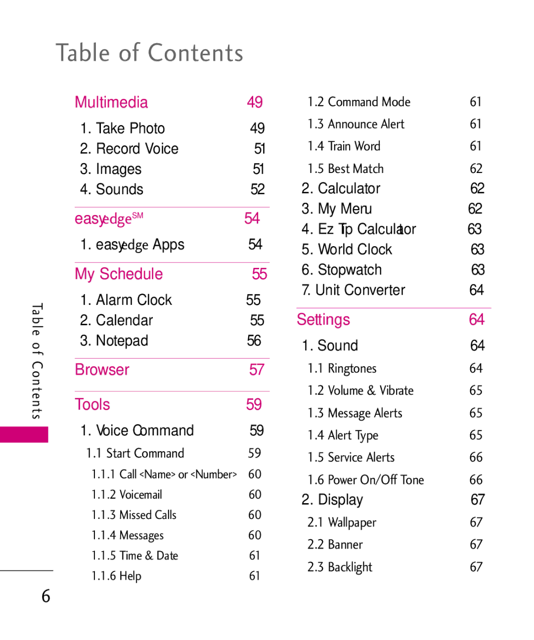 LG Electronics UN200 manual Table of Contents 