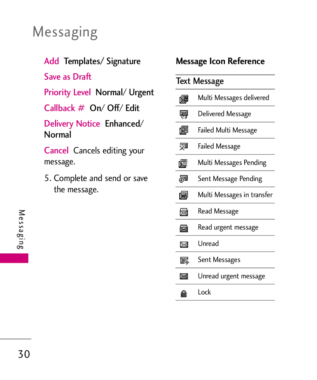 LG Electronics UX145 manual Add Templates/ Signature, Normal, Message Icon Reference, Text Message 