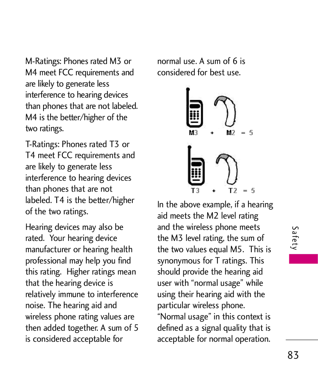 LG Electronics UX145 manual Normal use. a sum of 6 is considered for best use 