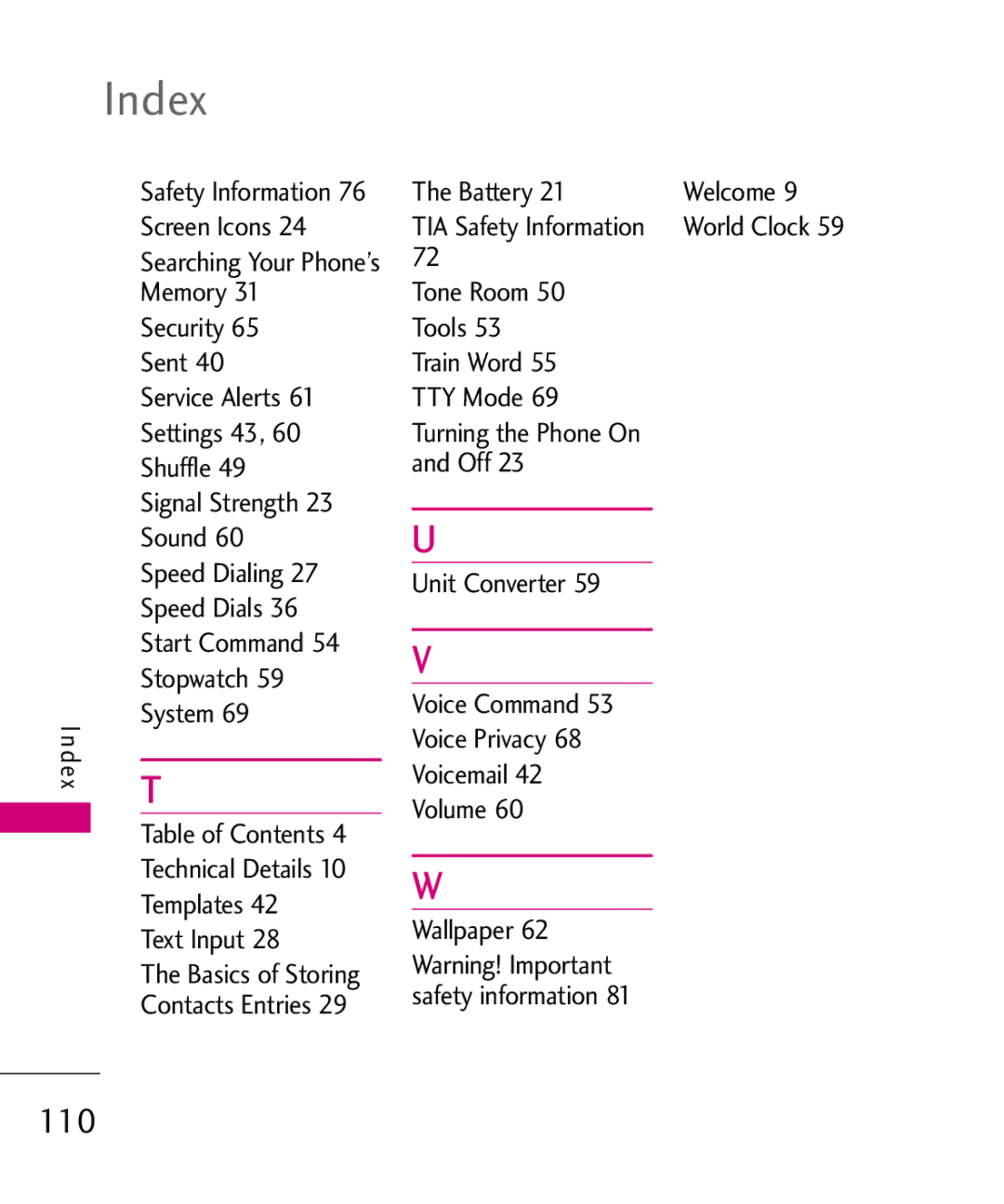 LG Electronics UX220 manual Index, Screen Icons, Contacts Entries Battery Welcome, Tone Room Tools Train Word TTY Mode 