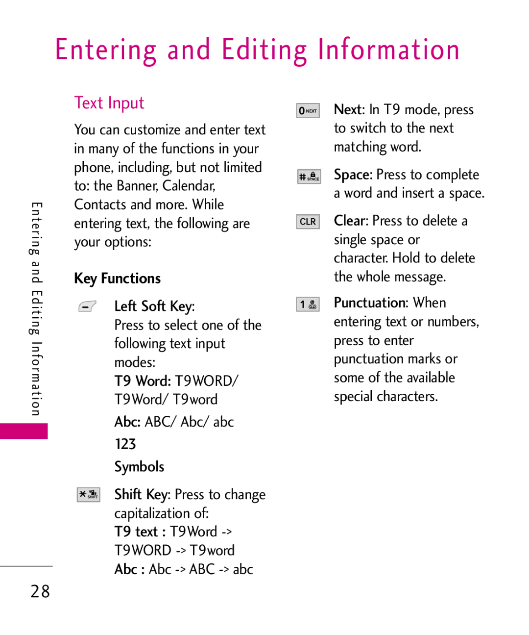 LG Electronics UX220, MMBB0366701(1.0) manual Entering and Editing Information, Text Input, Key Functions, Left Soft Key 