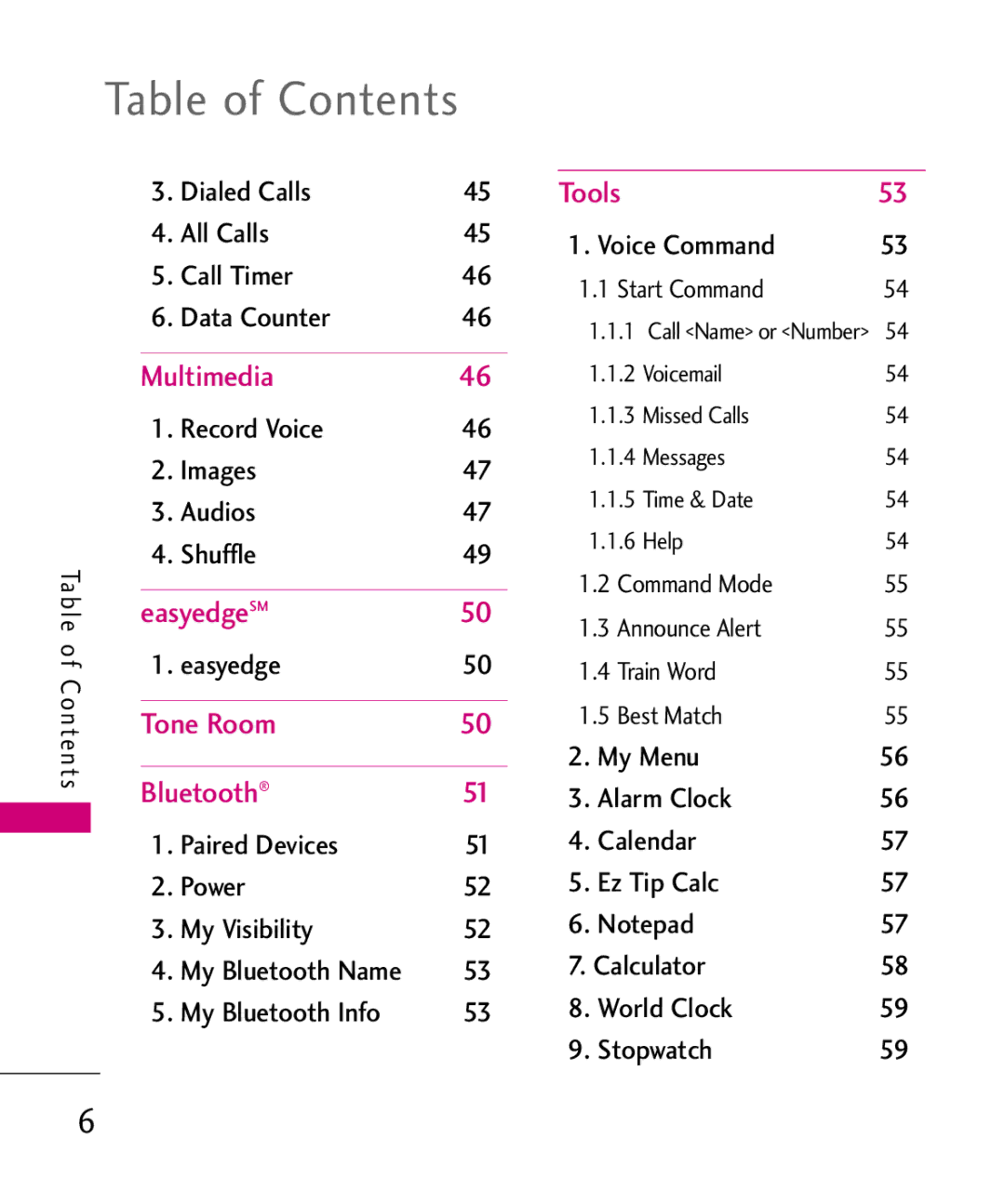 LG Electronics UX220, MMBB0366701(1.0) manual Table of Contents 