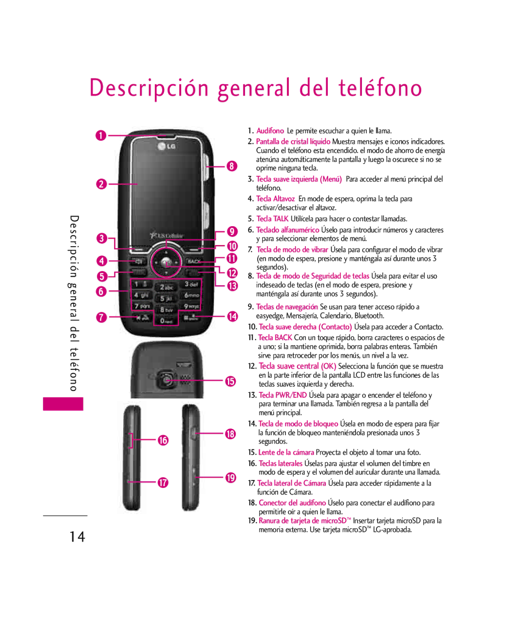 LG Electronics UX260 manual Descripción general del teléfono 