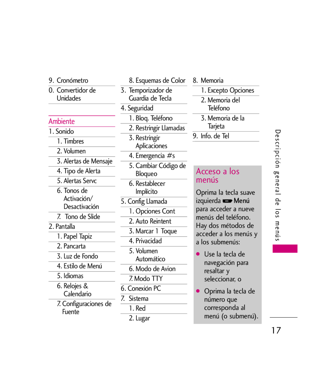 LG Electronics UX260 manual Acceso a los menús 