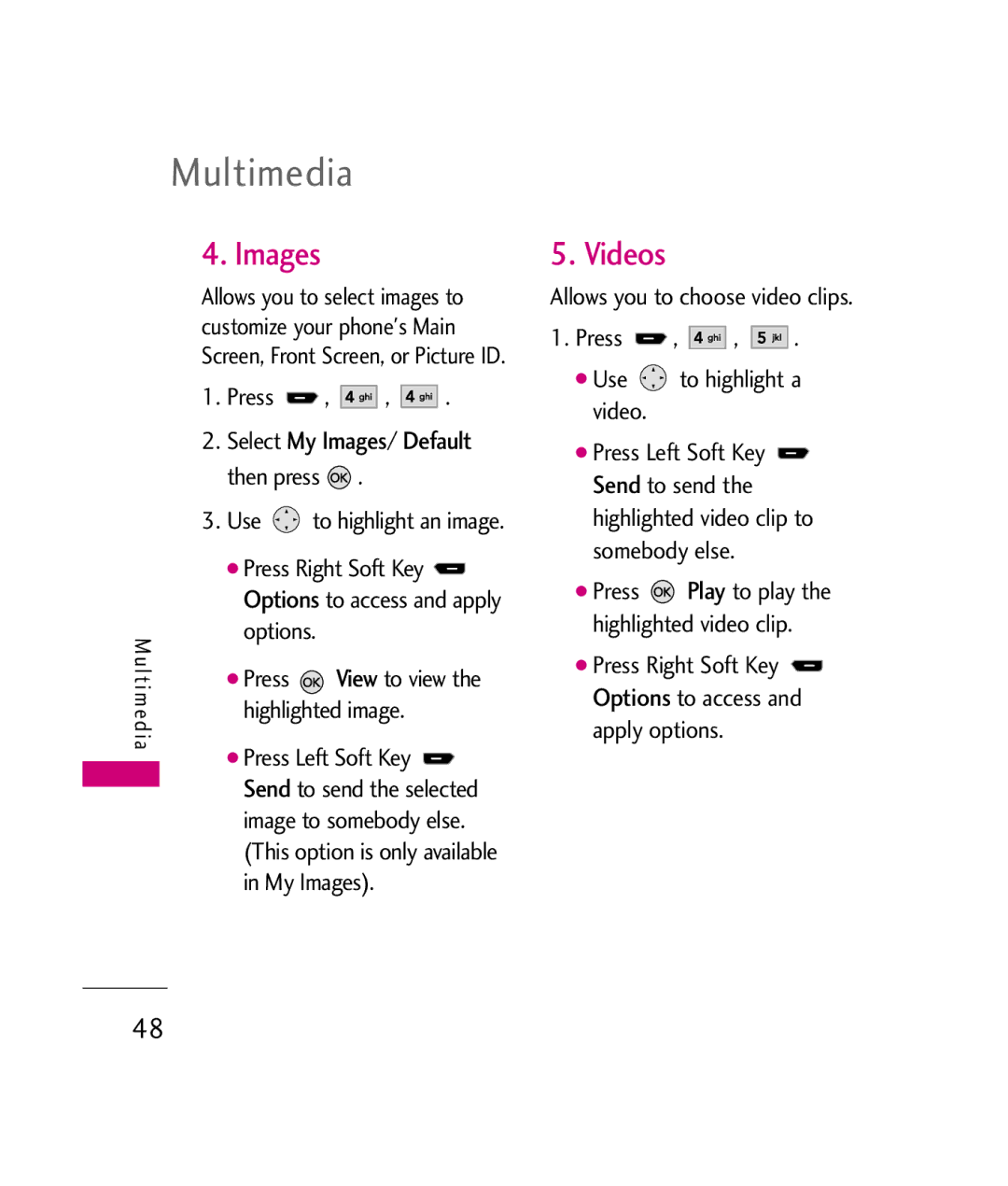 LG Electronics UX260 manual Images, Videos 