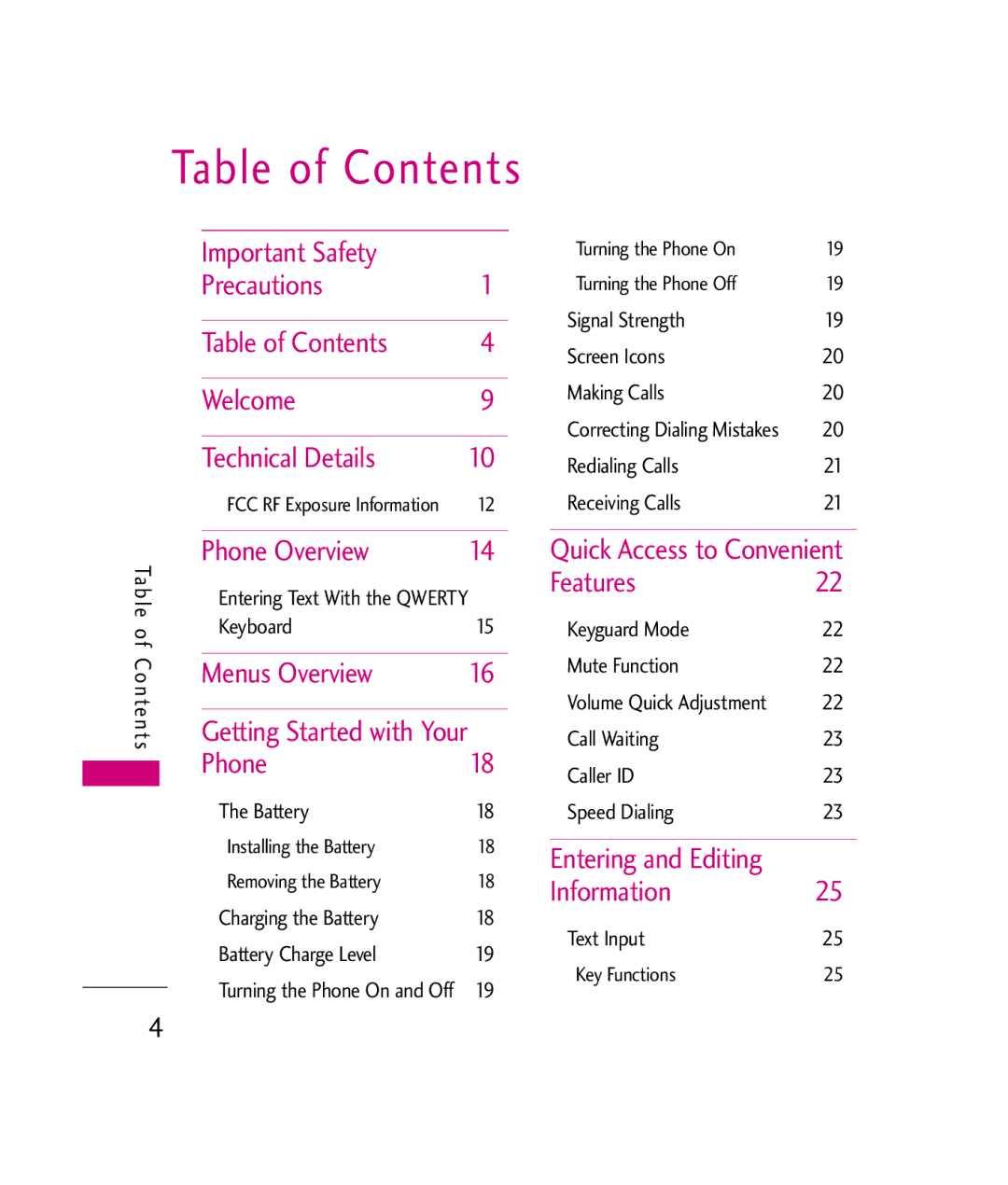 LG Electronics UX260 manual Table of Contents 