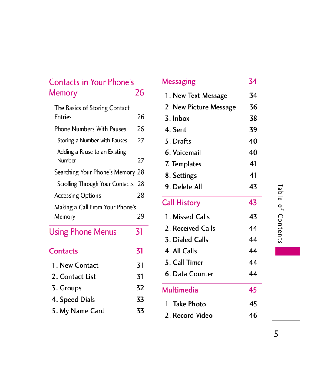 LG Electronics UX260 manual Memory, Using Phone Menus 