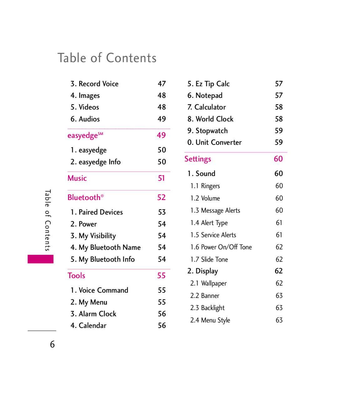 LG Electronics UX260 manual Table of Contents 