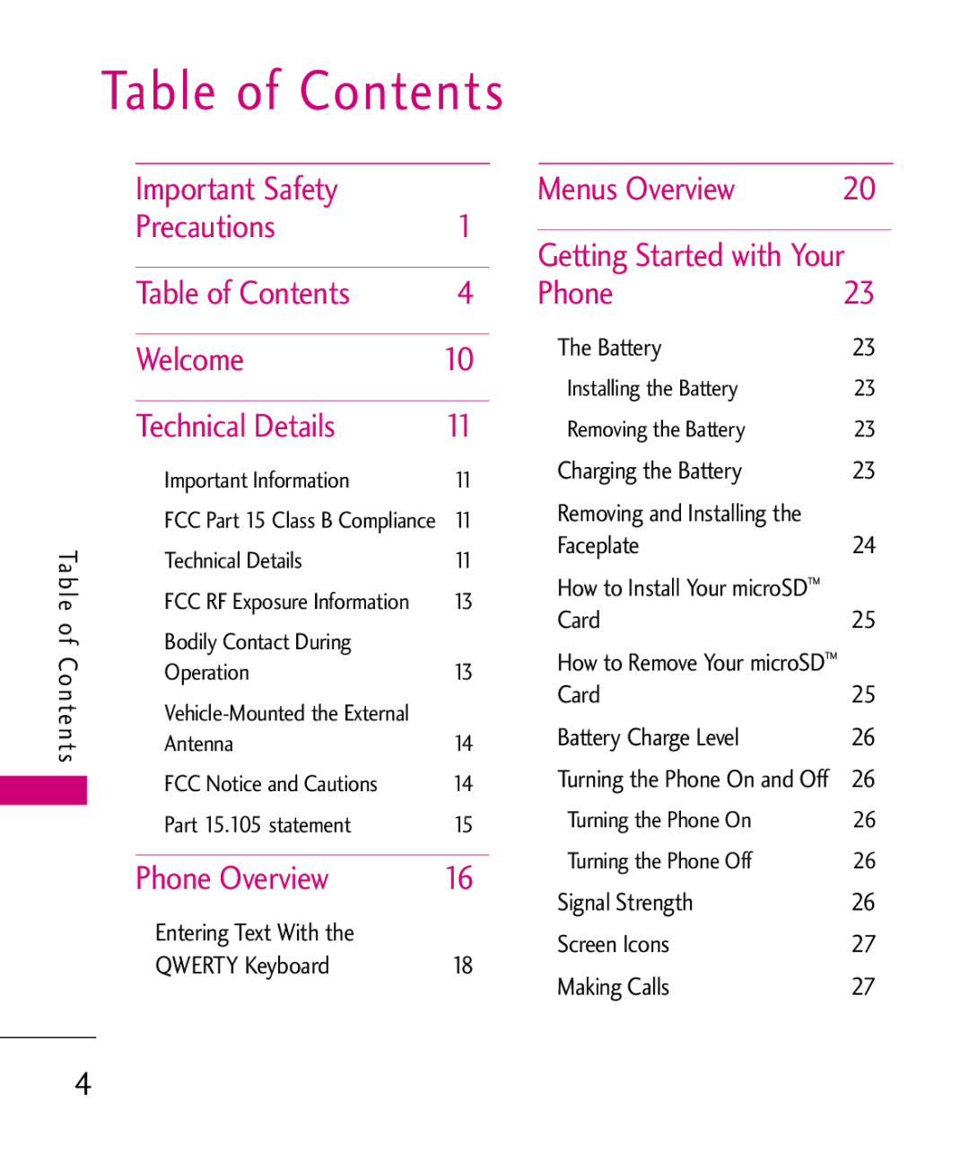 LG Electronics UX265G manual Table of Contents 